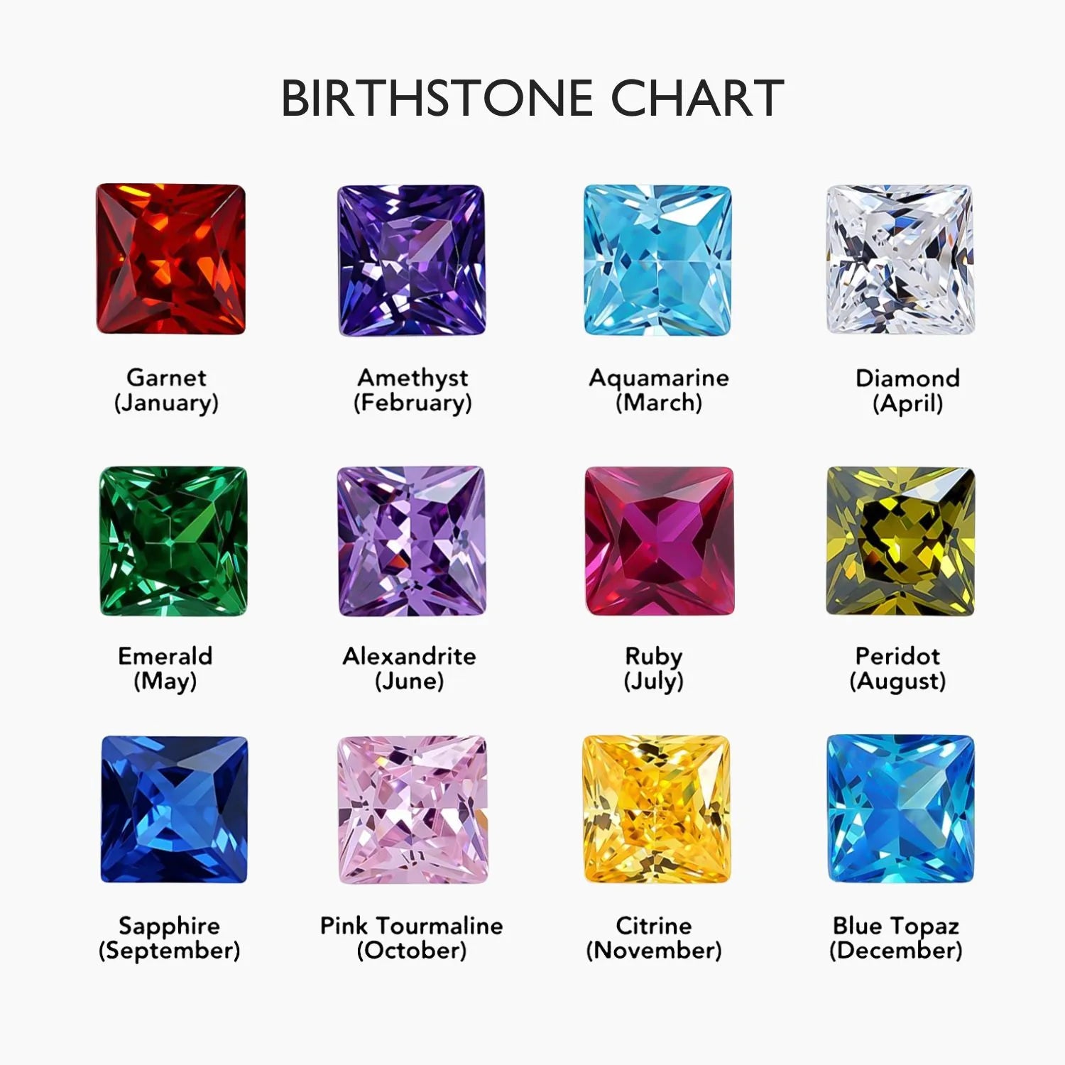 Baguette Birthstone Band Ring